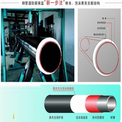 新一步法作業(yè)線(xiàn)